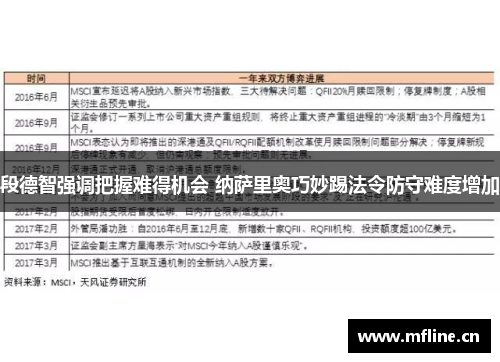 段德智强调把握难得机会 纳萨里奥巧妙踢法令防守难度增加